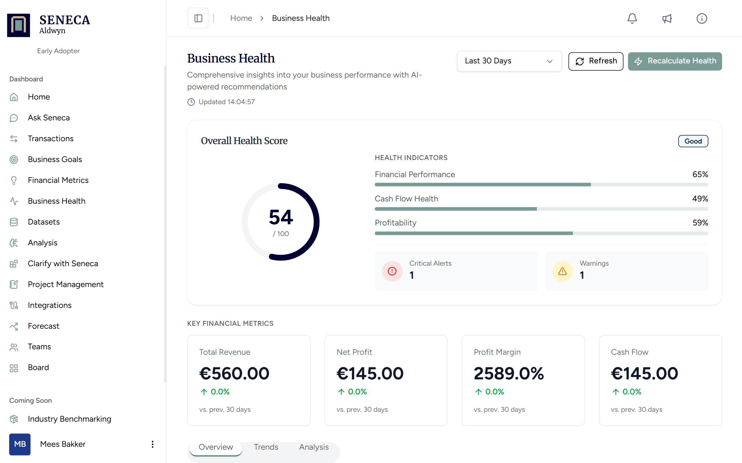 Health Score